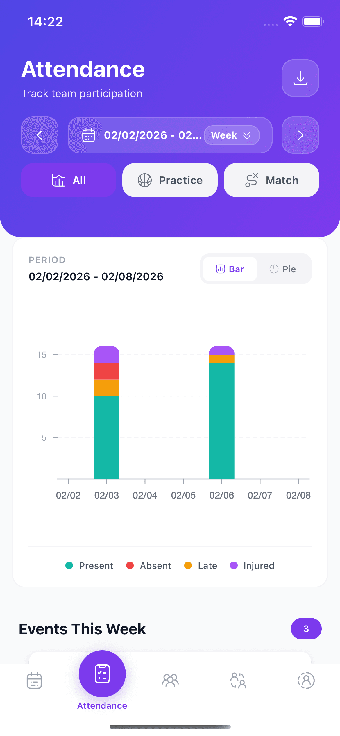Plan Sessions And See Who’s Coming