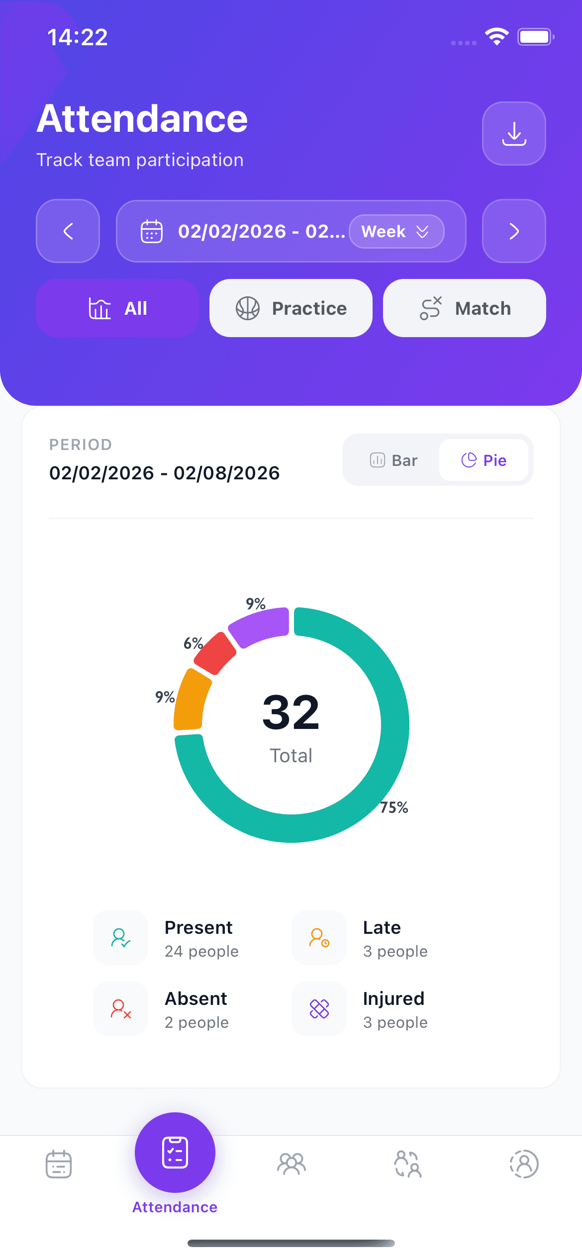 Always Know Where You Need To Be